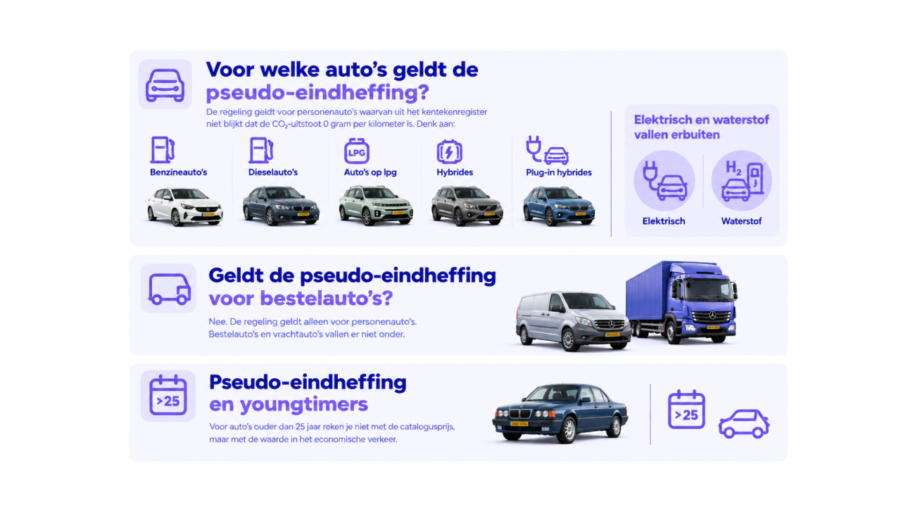 voor_welke_autos_geldt_de_pseudo_eindheffing.png