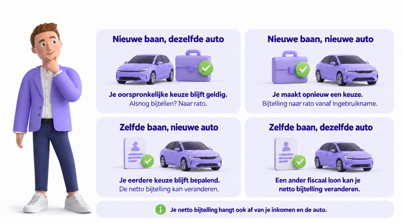 mees_denkt_mee_naast_de_infographic.png