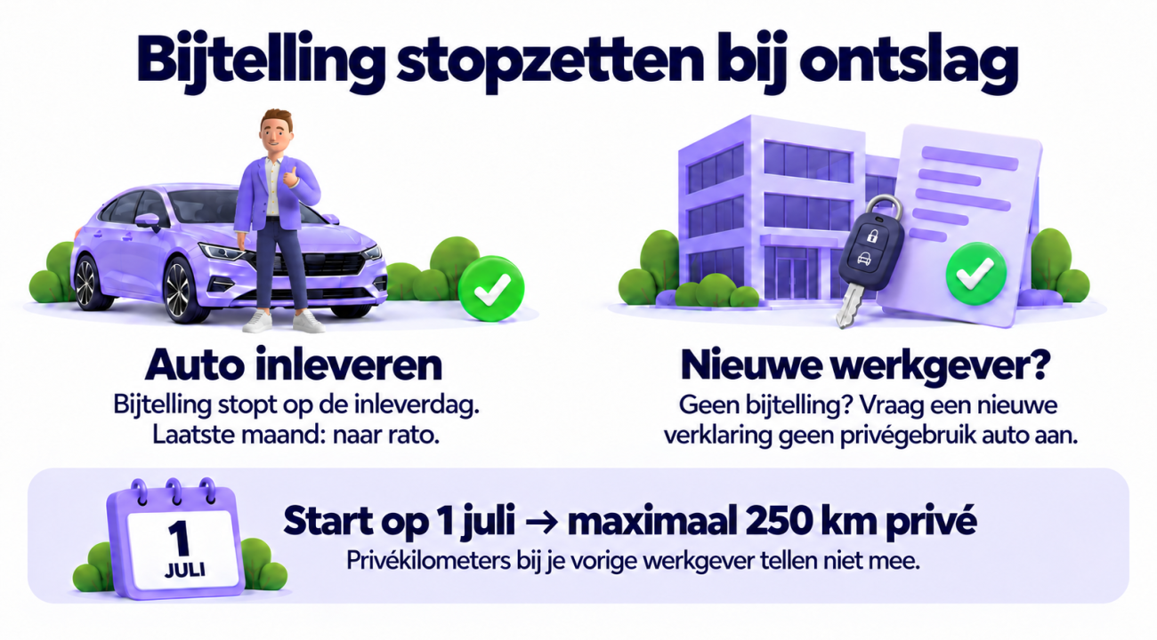 mees_duimt_omhoog_tussen_de_autos.png