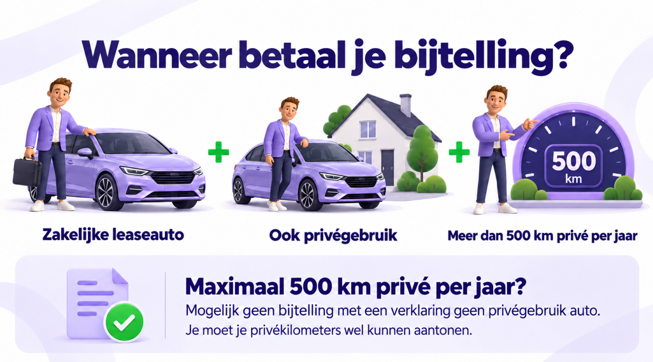 mees_naast_een_gesloten_lila_auto.png