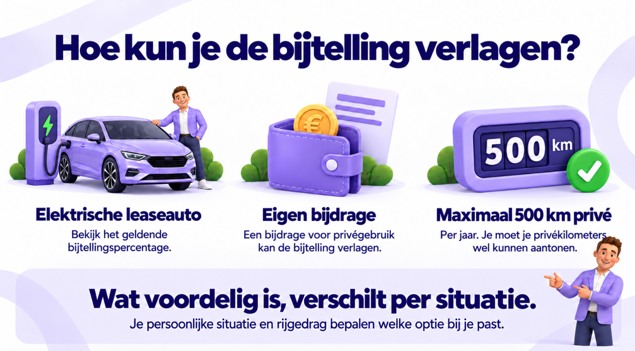 slimme_manieren_om_bijtelling_te_verlagen.png