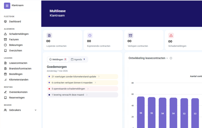 Printscreen 'Mijn wagenpark'-omgeving